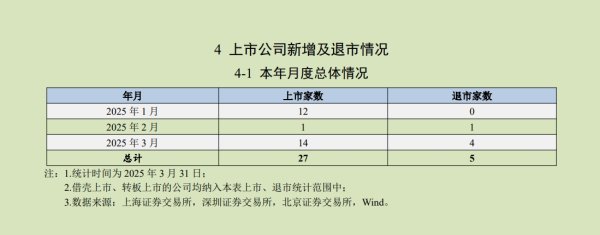最大配资平台 南极光：公司在Switch 2背光模组中的供应商地位较为稳固