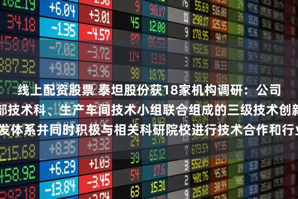 线上配资股票 泰坦股份获18家机构调研：公司建立了由研究院、事业部技术科、生产车间技术小组联合组成的三级技术创新开发体系并同时积极与相关科研院校进行技术合作和行业间的技术交流（附调研问答）