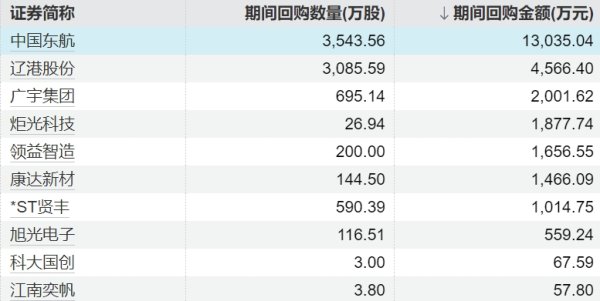 实盘配资平台app下载 我驻土耳其使领馆愿为入境土中国公民提供必要协助